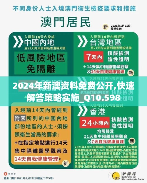 2024年新澳资料免费公开,快速解答策略实施_Q10.598