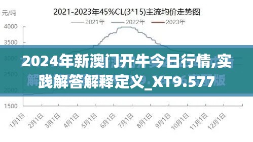 2024年新澳门开牛今日行情,实践解答解释定义_XT9.577