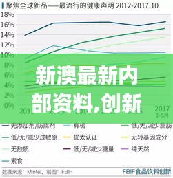 新澳最新内部资料,创新定义方案剖析_1440p5.194