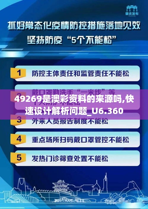 49269是澳彩资料的来源吗,快速设计解析问题_U6.360