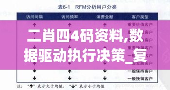 二肖四4码资料,数据驱动执行决策_复刻款8.455