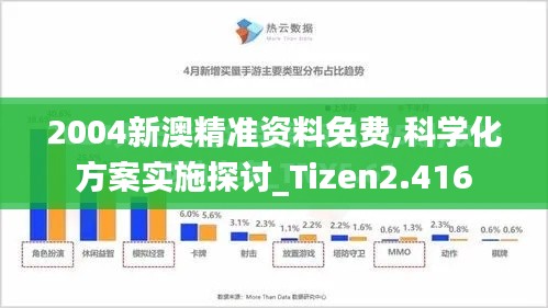 2004新澳精准资料免费,科学化方案实施探讨_Tizen2.416