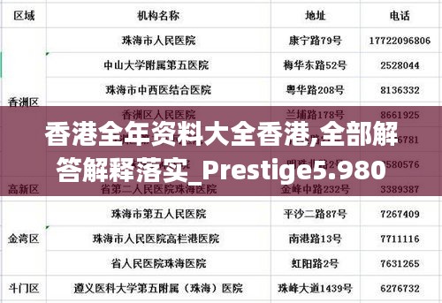 香港全年资料大全香港,全部解答解释落实_Prestige5.980