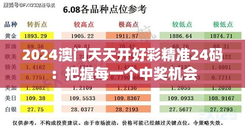 2024澳门天天开好彩精准24码：把握每一个中奖机会