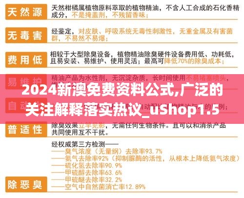 2024新澳免费资料公式,广泛的关注解释落实热议_uShop1.519