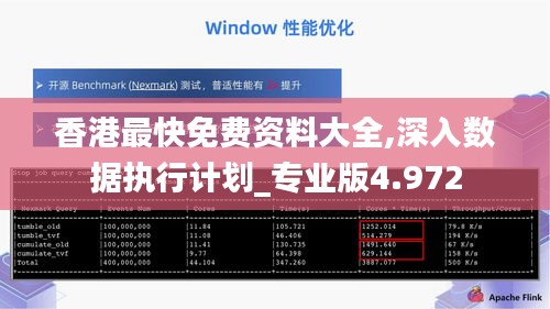 香港最快免费资料大全,深入数据执行计划_专业版4.972