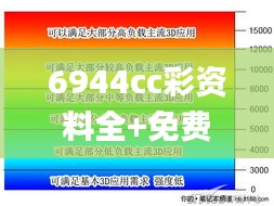 6944cc彩资料全+免费一,衡量解答解释落实_粉丝版10.155