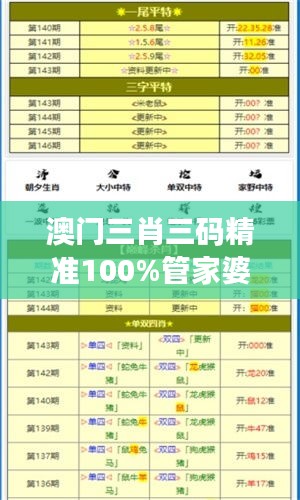 澳门三肖三码精准100%管家婆：科学投注的新境界