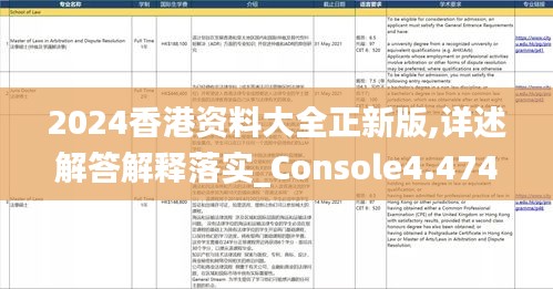 2024香港资料大全正新版,详述解答解释落实_Console4.474