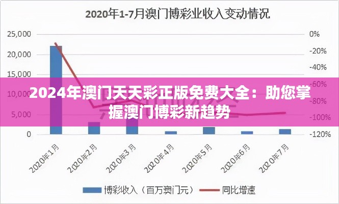 2024年澳门天天彩正版免费大全：助您掌握澳门博彩新趋势