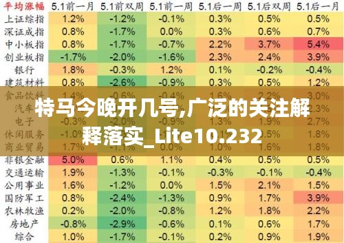 特马今晚开几号,广泛的关注解释落实_Lite10.232