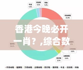 香港今晚必开一肖？,综合数据解析说明_4K9.647