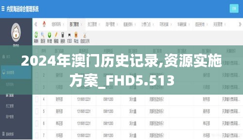 2024年澳门历史记录,资源实施方案_FHD5.513