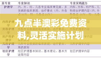 九点半澳彩免费资料,灵活实施计划_苹果版3.873