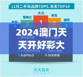 2024澳门天天开好彩大全正版优势评测,未来趋势解释定义_VR版2.230