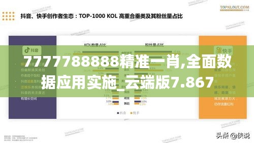 7777788888精准一肖,全面数据应用实施_云端版7.867