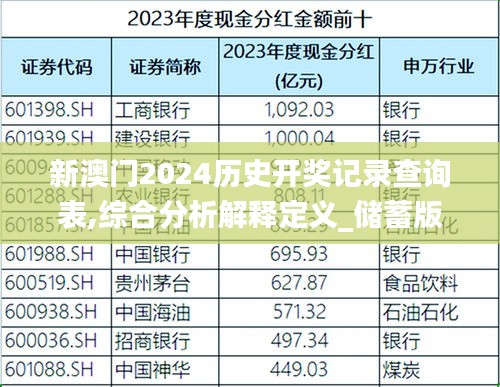 新澳门2024历史开奖记录查询表,综合分析解释定义_储蓄版5.937