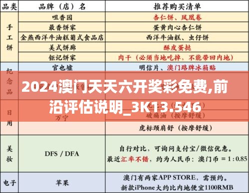 2024澳门天天六开奖彩免费,前沿评估说明_3K13.546