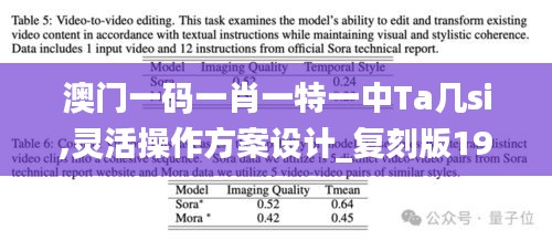 澳门一码一肖一特一中Ta几si,灵活操作方案设计_复刻版19.612