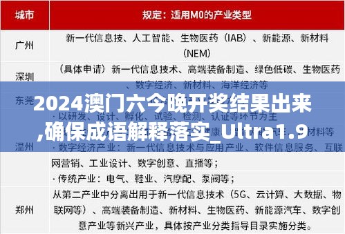 2024澳门六今晚开奖结果出来,确保成语解释落实_Ultra1.930