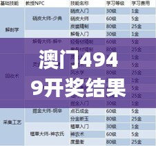 澳门4949开奖结果最快,效率资料解释落实_FHD版9.380