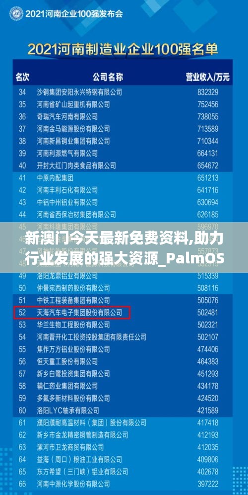 新澳门今天最新免费资料,助力行业发展的强大资源_PalmOS7.314