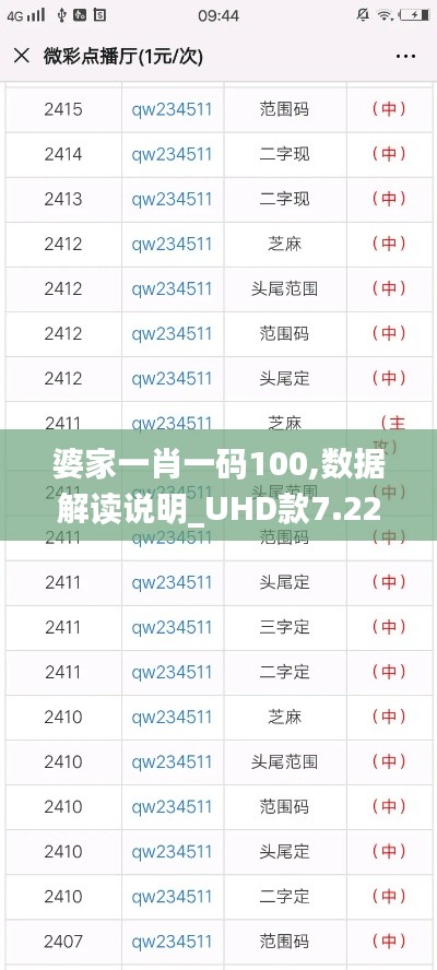 婆家一肖一码100,数据解读说明_UHD款7.229