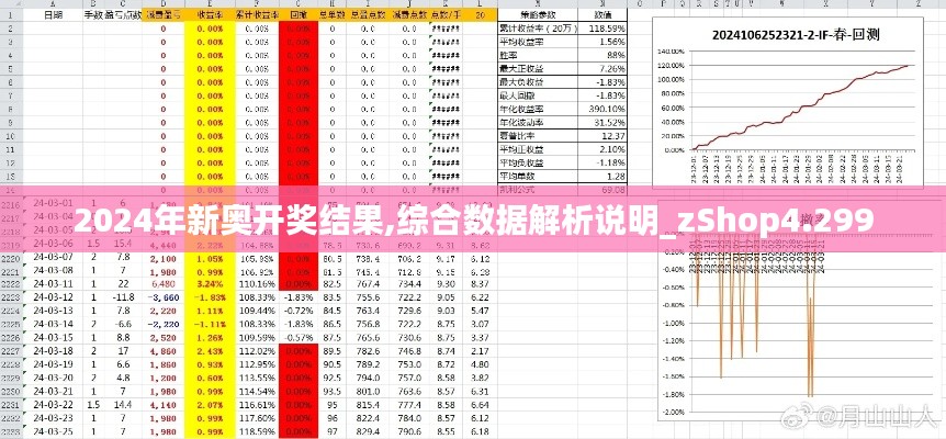 2024年新奥开奖结果,综合数据解析说明_zShop4.299