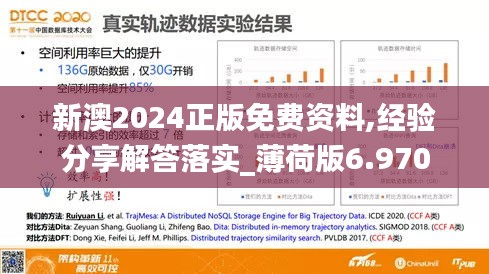 新澳2024正版免费资料,经验分享解答落实_薄荷版6.970