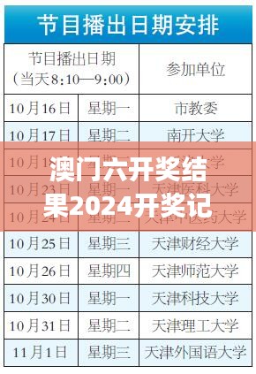 澳门六开奖结果2024开奖记录今晚直播,准确资料解释落实_WP1.833