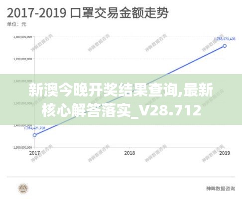 新澳今晚开奖结果查询,最新核心解答落实_V28.712