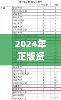 2024年正版资料全年免费,计划反馈执行_静态版15.989