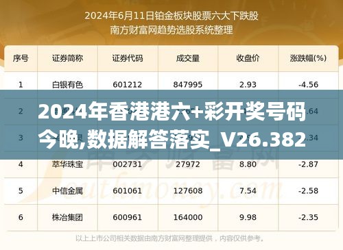 2024年香港港六+彩开奖号码今晚,数据解答落实_V26.382