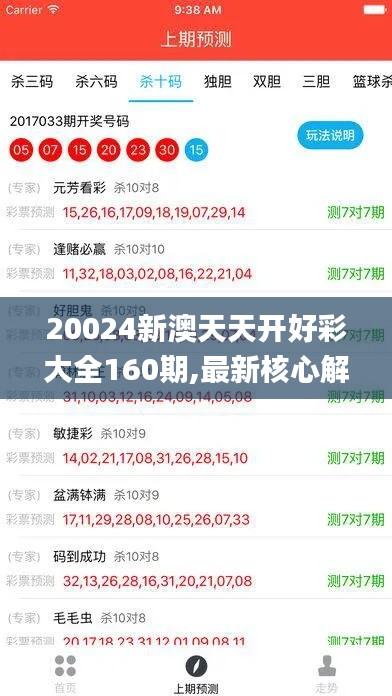 20024新澳天天开好彩大全160期,最新核心解答落实_7DM6.162