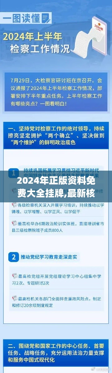 2024年正版资料免费大全挂牌,最新核心解答落实_Premium3.736