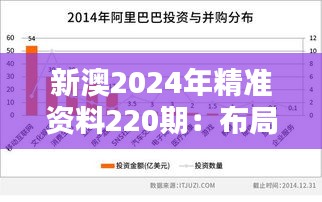 新澳2024年精准资料220期：布局前瞻性投资的新篇章