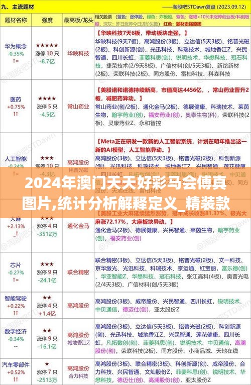 2024年澳门天天好彩马会傅真图片,统计分析解释定义_精装款7.535