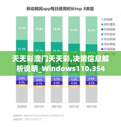 天天彩澳门天天彩,决策信息解析说明_Windows110.354