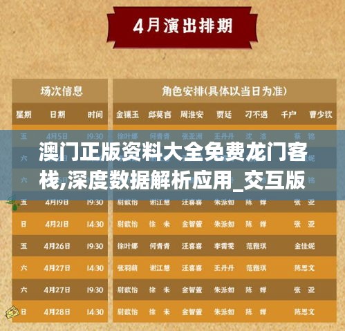 澳门正版资料大全免费龙门客栈,深度数据解析应用_交互版4.502