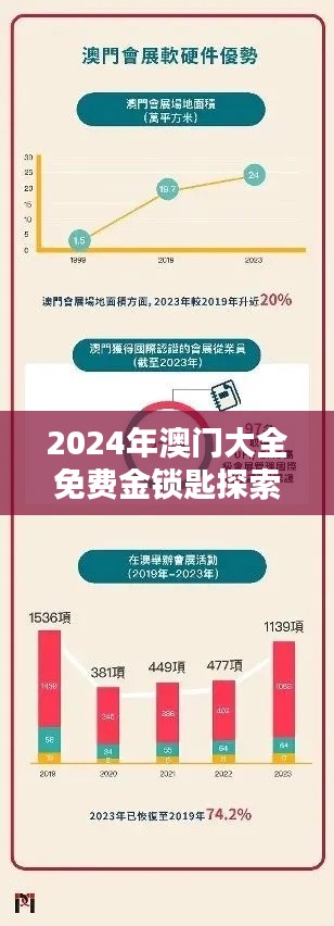 2024年澳门大全免费金锁匙探索，体验澳门多彩文化与魅力