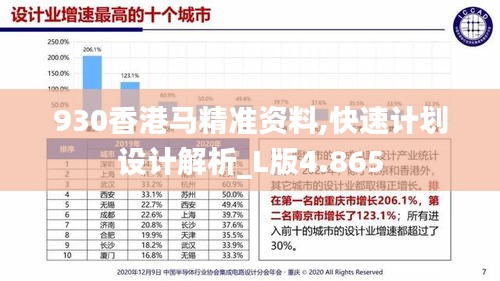 930香港马精准资料,快速计划设计解析_L版4.865