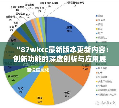 “87wkcc最新版本更新内容：创新功能的深度剖析与应用展望”