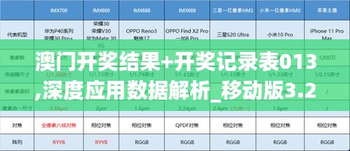 澳门开奖结果+开奖记录表013,深度应用数据解析_移动版3.226