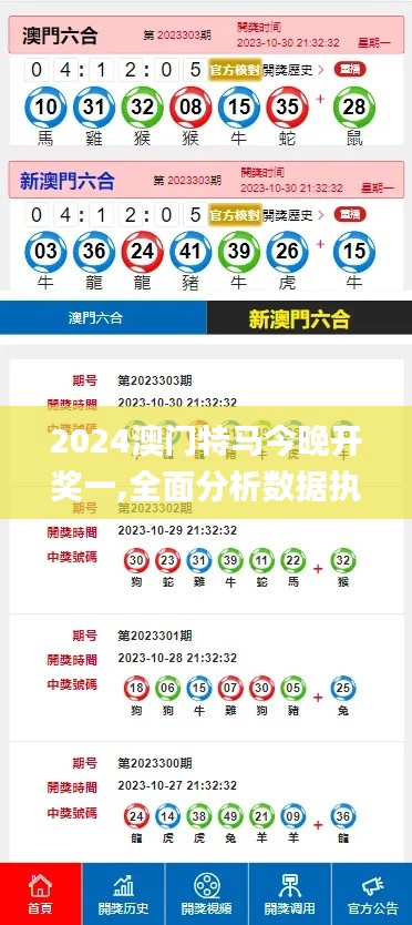 2024澳门特马今晚开奖一,全面分析数据执行_Windows110.682