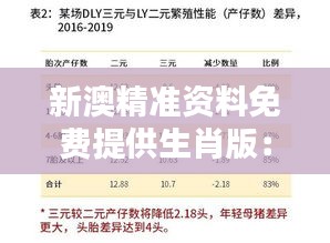 新澳精准资料免费提供生肖版：深度解析生肖资料助力人生规划的巧妙之道