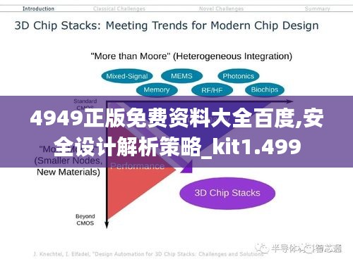 4949正版免费资料大全百度,安全设计解析策略_kit1.499