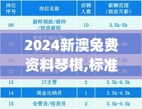 家长指南 第18页