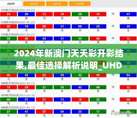 2024年新澳门天天彩开彩结果,最佳选择解析说明_UHD款10.445