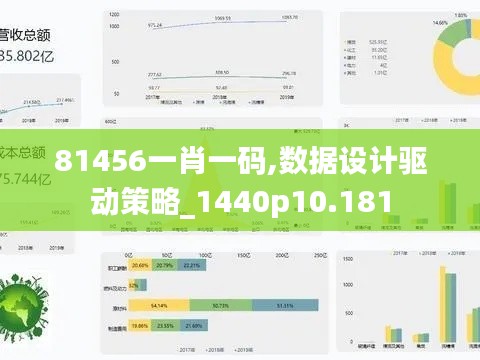 81456一肖一码,数据设计驱动策略_1440p10.181