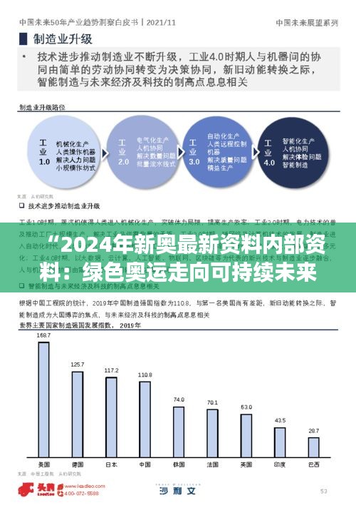 “2024年新奥最新资料内部资料：绿色奥运走向可持续未来的实践”